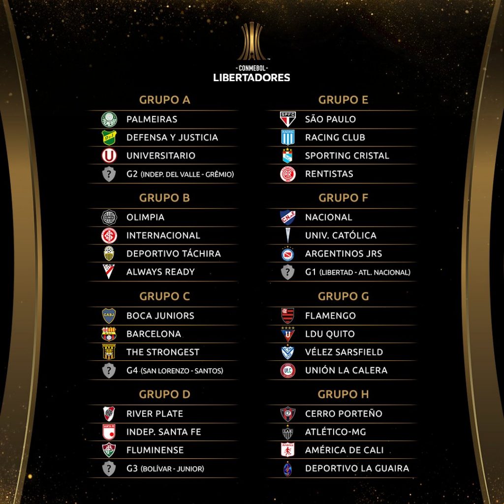 Se sorteo la Copa Libertadores Todos los detalles y los cruces más